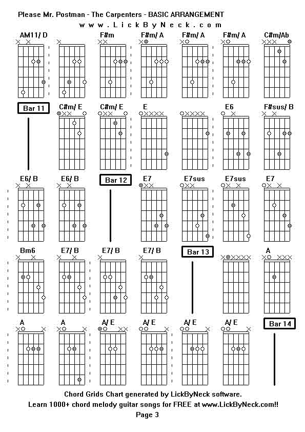 Chord Grids Chart of chord melody fingerstyle guitar song-Please Mr Postman - The Carpenters - BASIC ARRANGEMENT,generated by LickByNeck software.